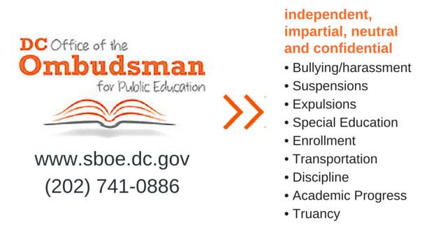 Call the Office of the Ombudsman at 202.741.0886