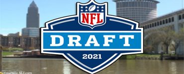 2021 NFT Draft Logo with the city of Cleveland skyline in the background